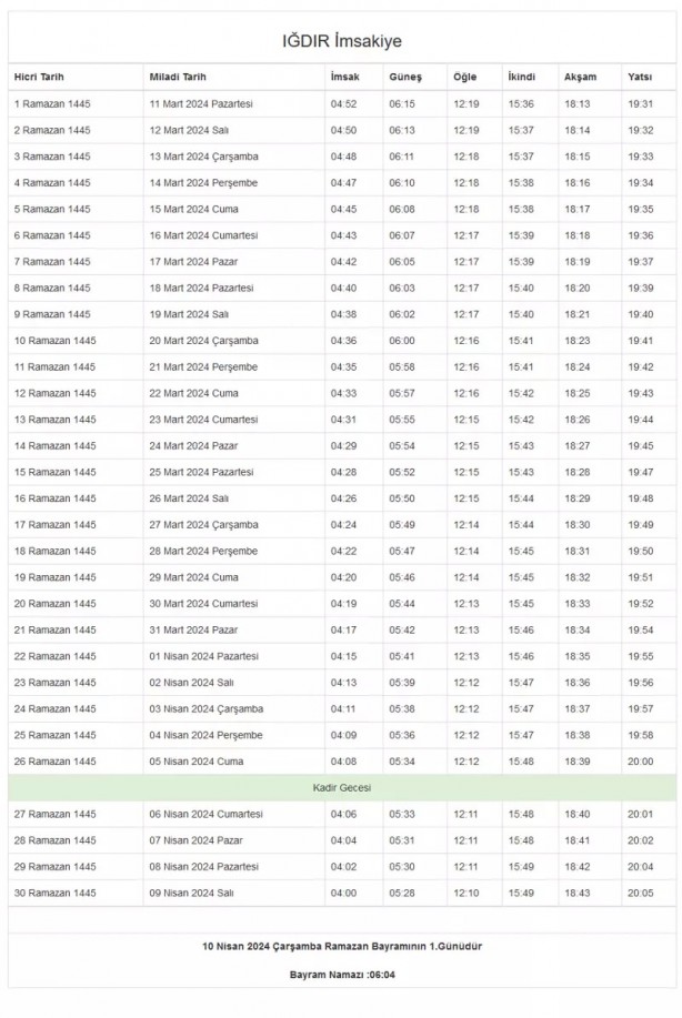Foto - 81 il imsakiye! Bugün iftar kaçta? 
