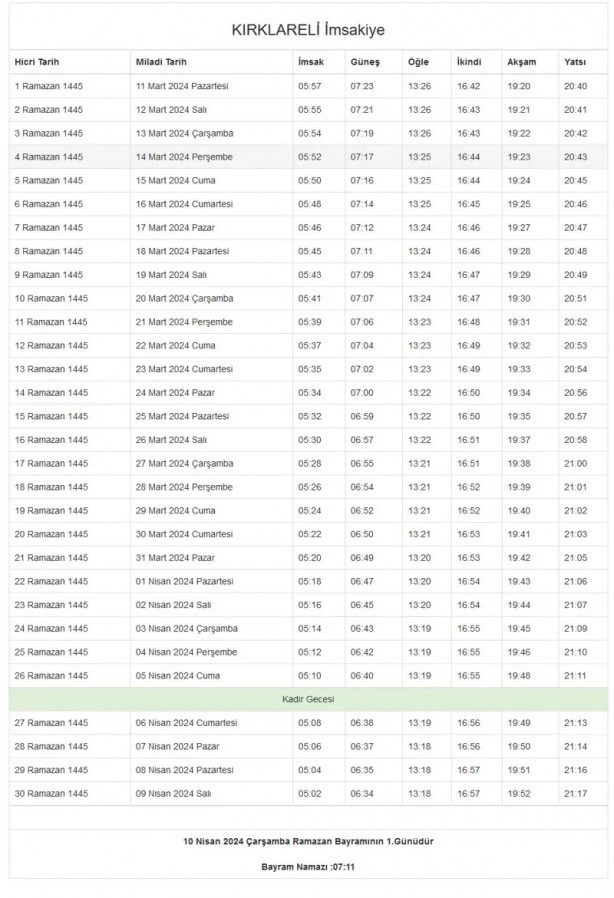 Foto - 81 il imsakiye! Bugün iftar kaçta? 