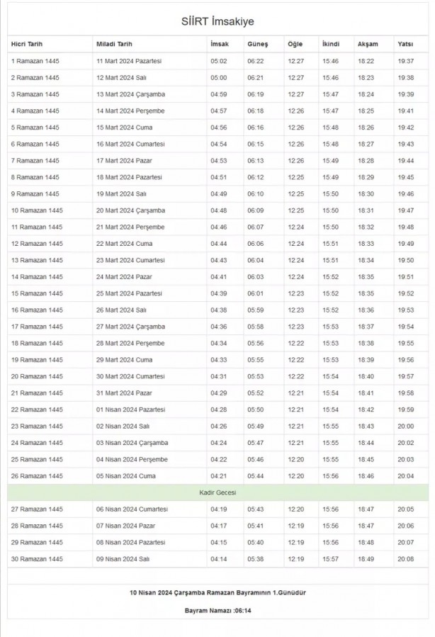 Foto - 81 il imsakiye! Bugün iftar kaçta? 