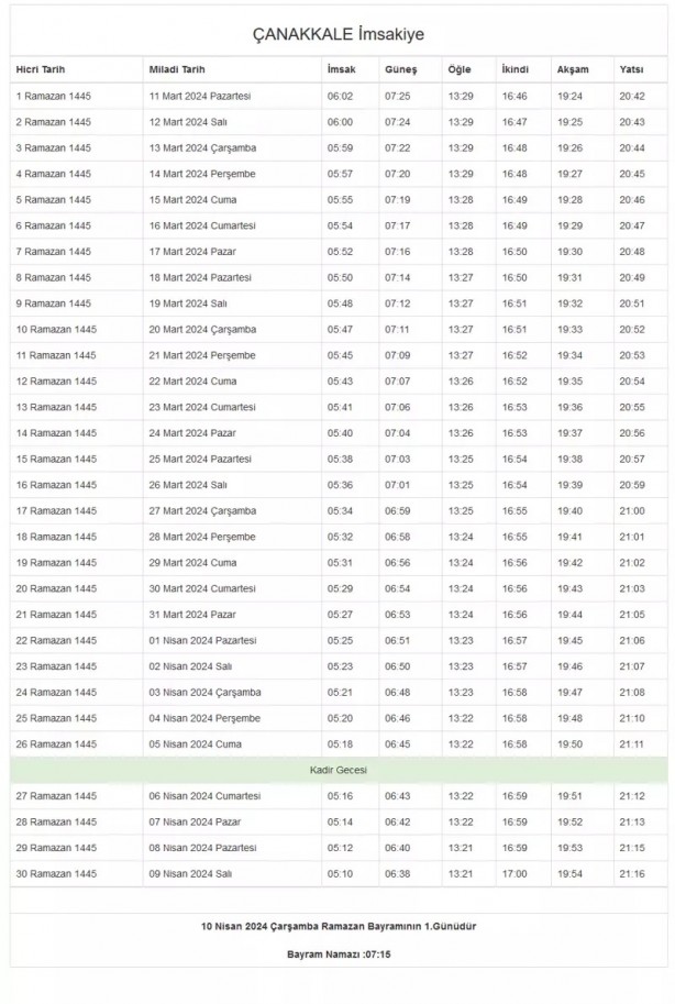 Foto - 81 il imsakiye! Bugün iftar kaçta? 