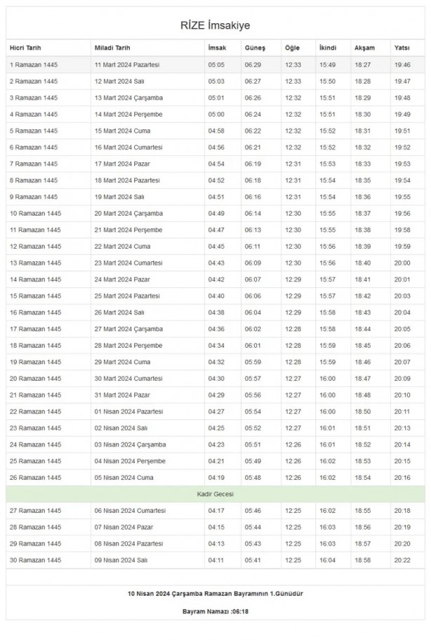 Foto - 81 il imsakiye! Bugün iftar kaçta? 