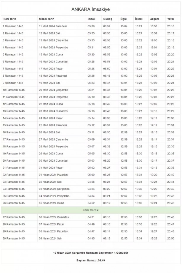 Foto - 81 il imsakiye! Bugün iftar kaçta? 