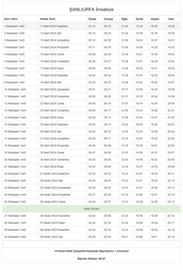 Foto - 81 il imsakiye! Bugün iftar kaçta? 