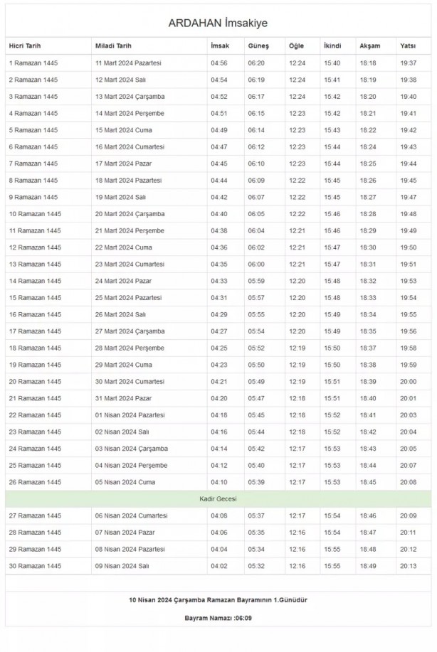 Foto - 81 il imsakiye! Bugün iftar kaçta? 
