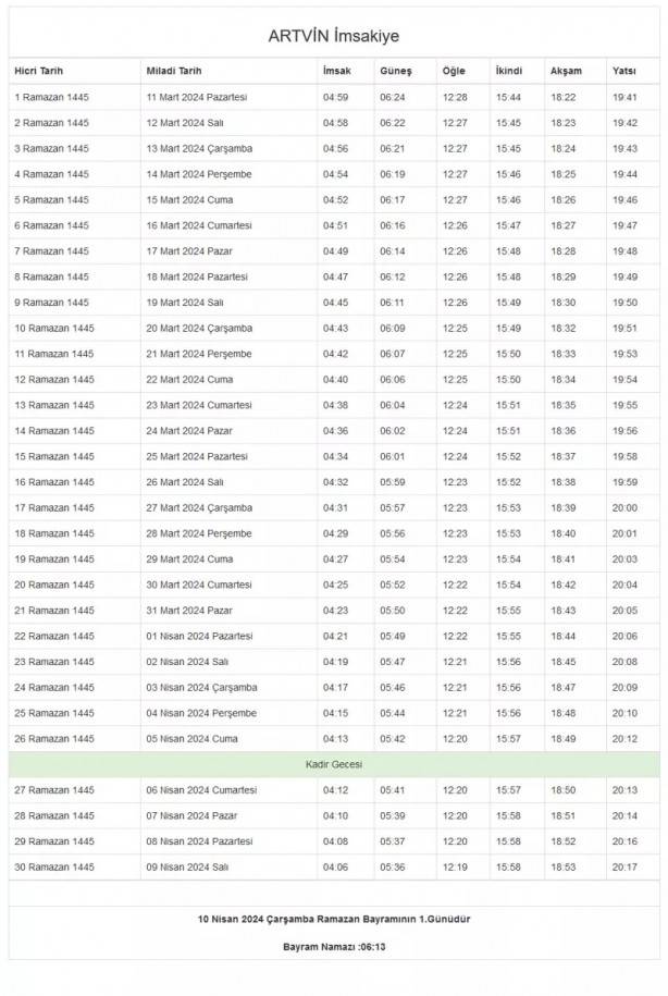 Foto - 81 il imsakiye! Bugün iftar kaçta? 