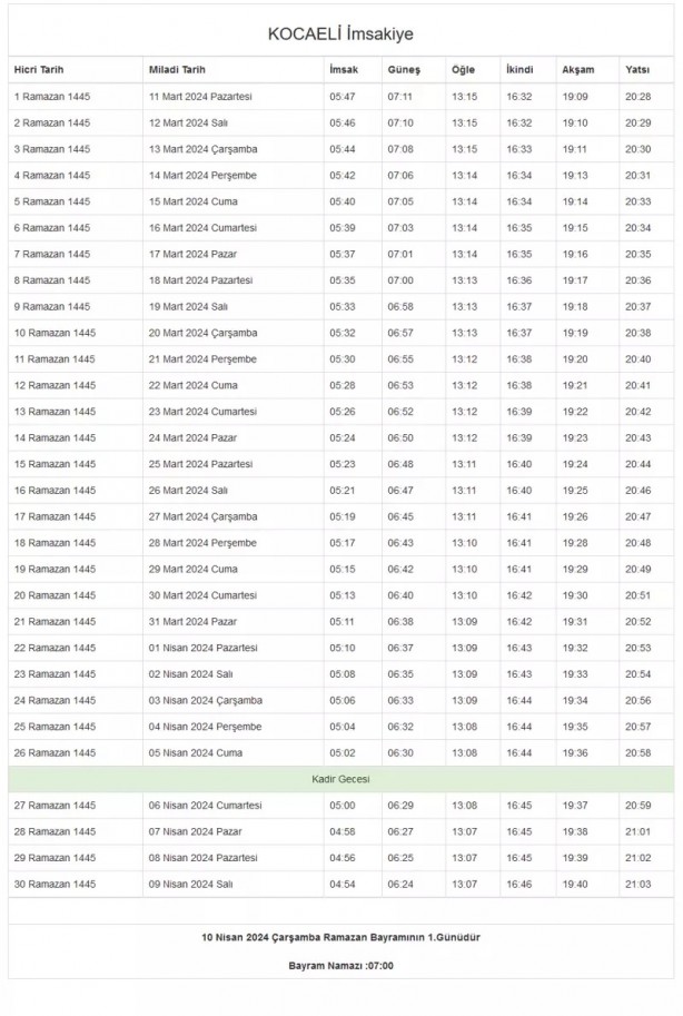 Foto - 81 il imsakiye! Bugün iftar kaçta? 