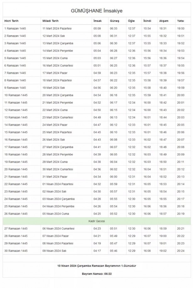Foto - 81 il imsakiye! Bugün iftar kaçta? 