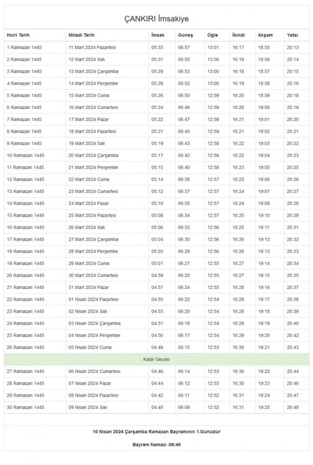 Foto - 81 il imsakiye! Bugün iftar kaçta? 