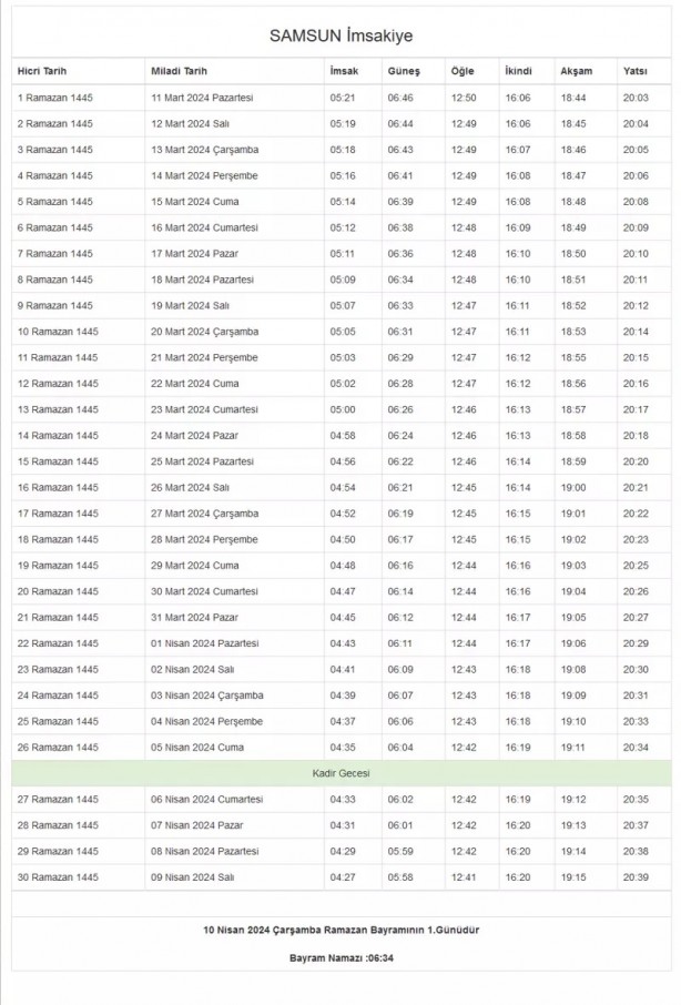 Foto - 81 il imsakiye! Bugün iftar kaçta? 