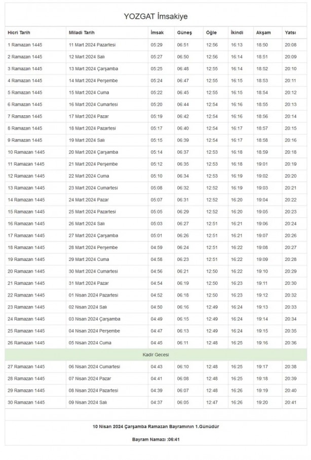 Foto - 81 il imsakiye! Bugün iftar kaçta? 