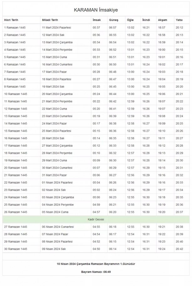 Foto - 81 il imsakiye! Bugün iftar kaçta? 