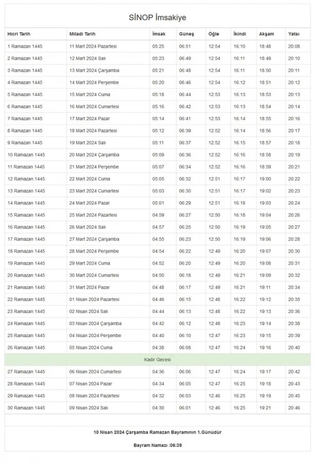 Foto - 81 il imsakiye! Bugün iftar kaçta? 