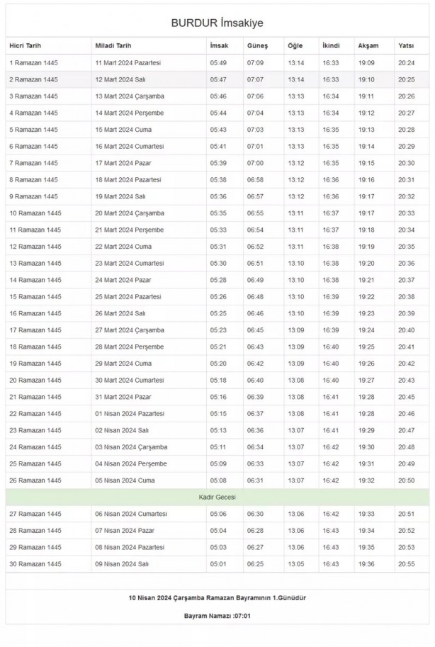 Foto - 81 il imsakiye! Bugün iftar kaçta? 