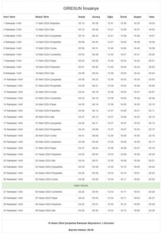 Foto - 81 il imsakiye! Bugün iftar kaçta? 