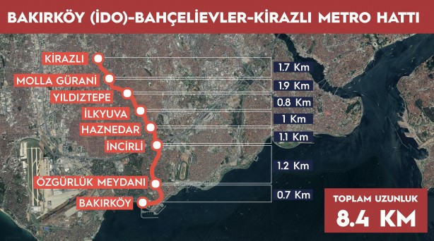 Günde 1 milyon kişiye hizmet verecek! İstanbul’a bir metro hattı daha!