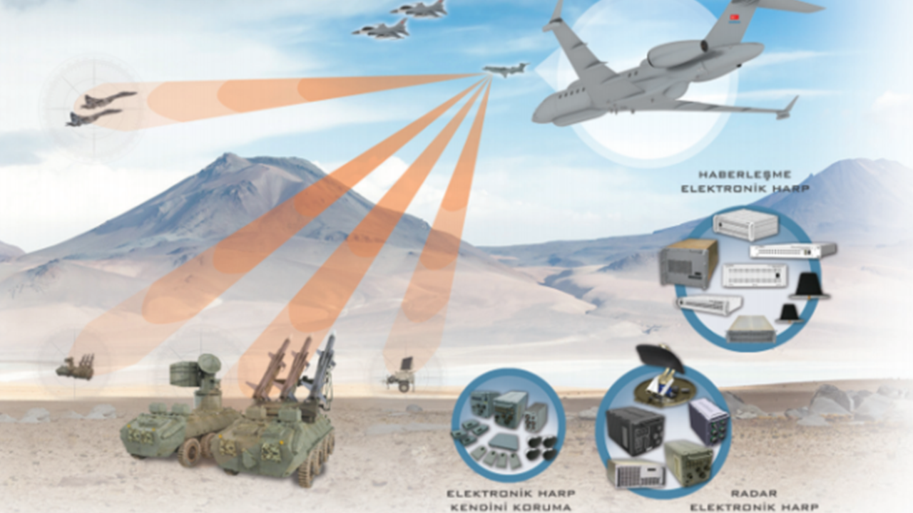 Foto - Gündemi altüst edecek itiraf: Türkiye ile savaşırsak sonuç bizim için trajik olacak