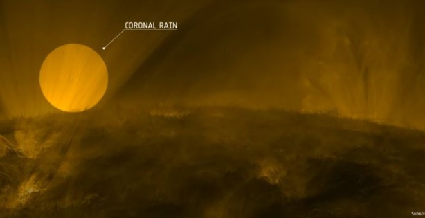 Foto - Güneş’i daha önce hiç böyle görmediniz!