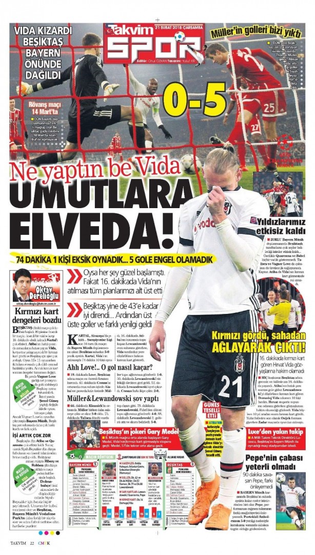 Foto - Günün spor gazete manşetleri (21 Şubat 2018)