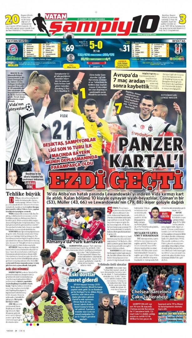 Foto - Günün spor gazete manşetleri (21 Şubat 2018)