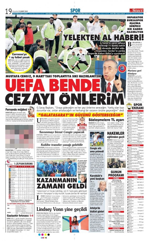 Foto - Günün spor gazete manşetleri (22 Şubat 2018)