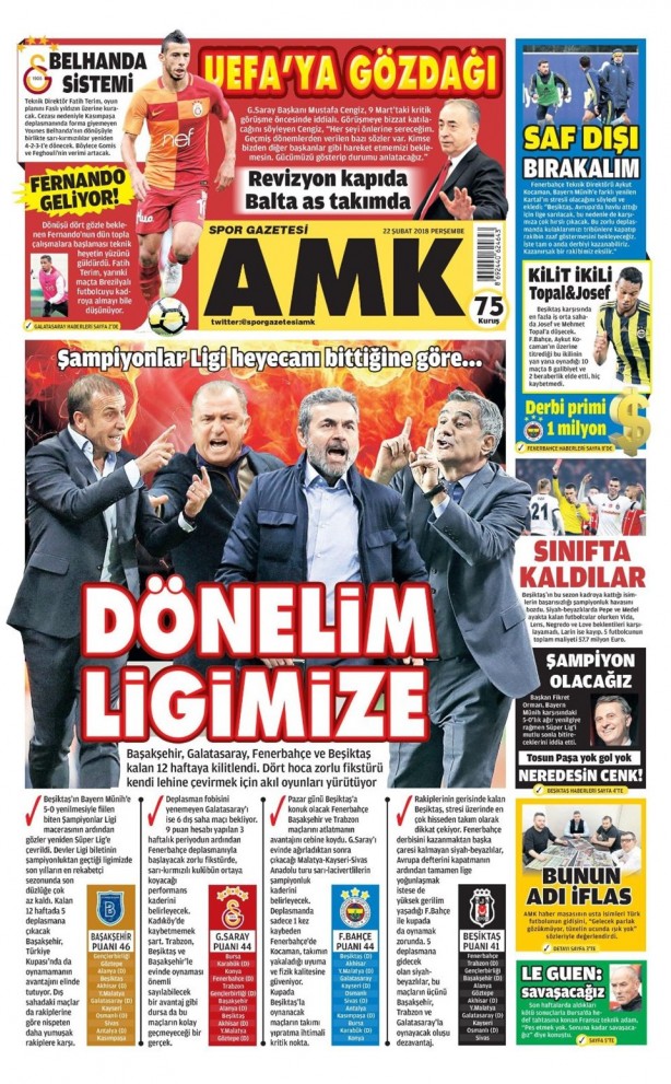 Foto - Günün spor gazete manşetleri (22 Şubat 2018)