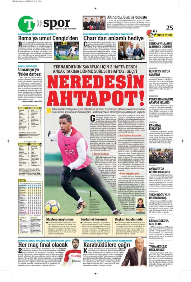 Foto - Günün spor gazete manşetleri (22 Şubat 2018)