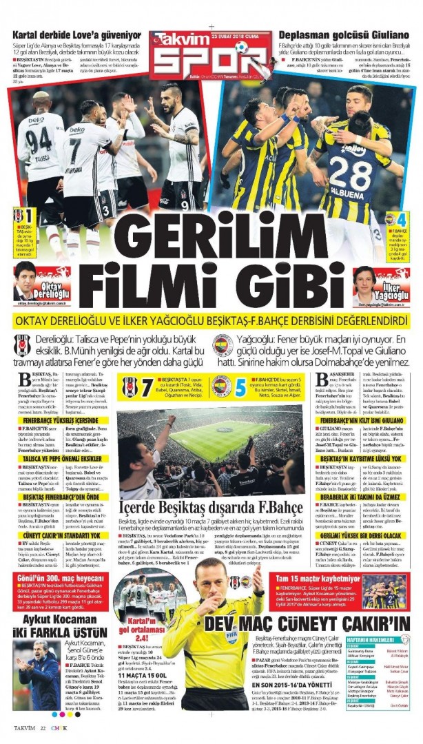 Foto - Günün spor gazete manşetleri (23 Şubat 2018)