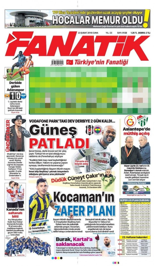 Foto - Günün spor gazete manşetleri (23 Şubat 2018)