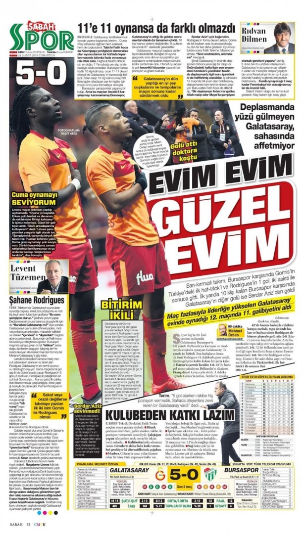 Foto - Günün spor gazete manşetleri (24 Şubat 2018)