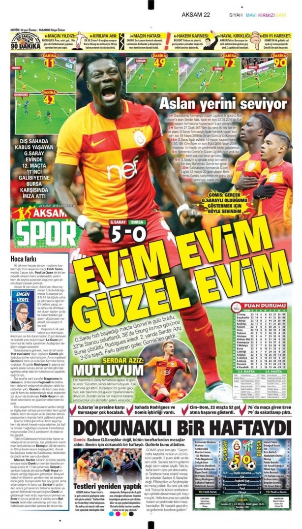 Foto - Günün spor gazete manşetleri (24 Şubat 2018)