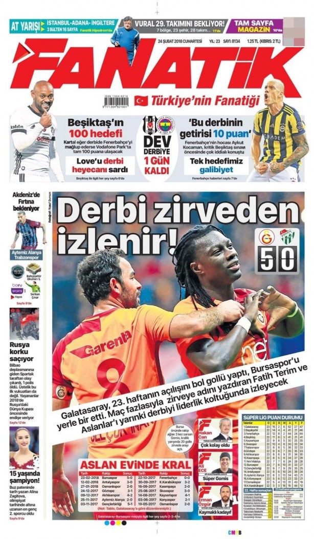 Foto - Günün spor gazete manşetleri (24 Şubat 2018)