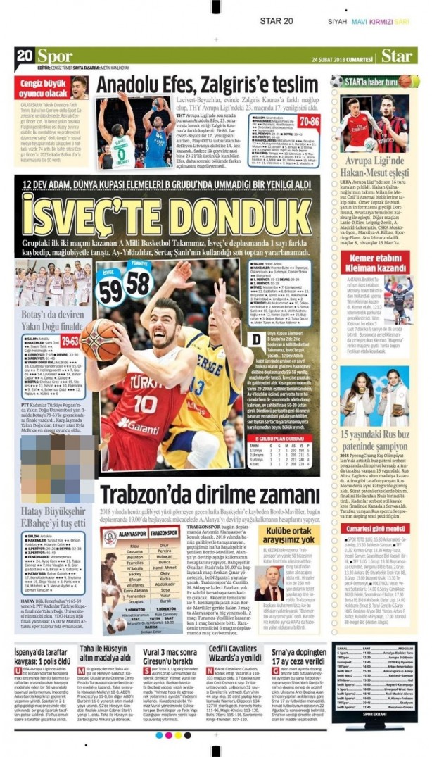 Foto - Günün spor gazete manşetleri (24 Şubat 2018)