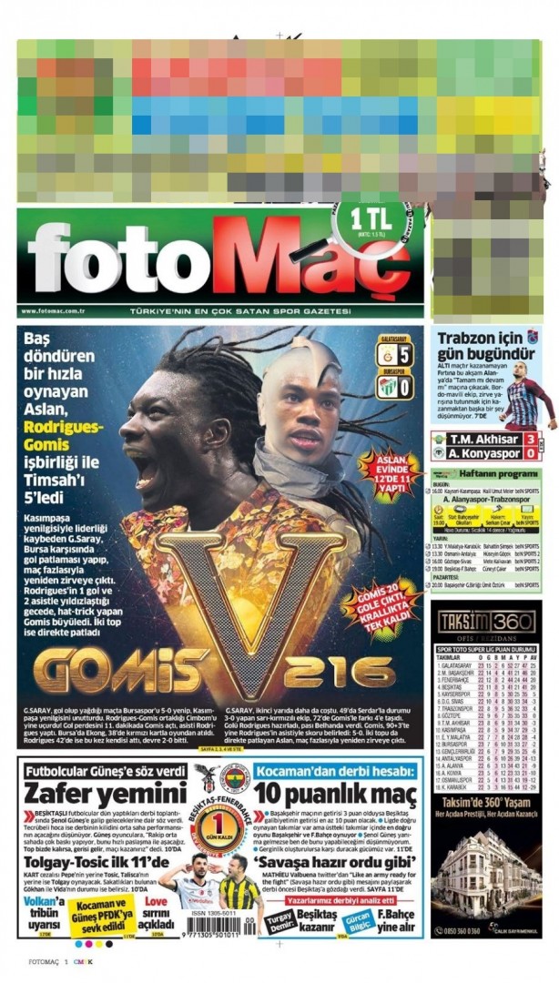 Foto - Günün spor gazete manşetleri (24 Şubat 2018)