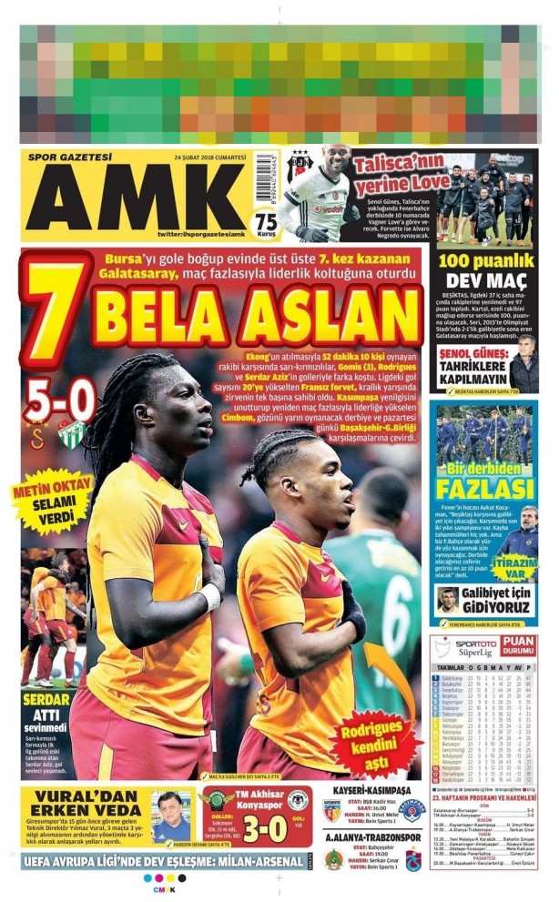 Foto - Günün spor gazete manşetleri (24 Şubat 2018)