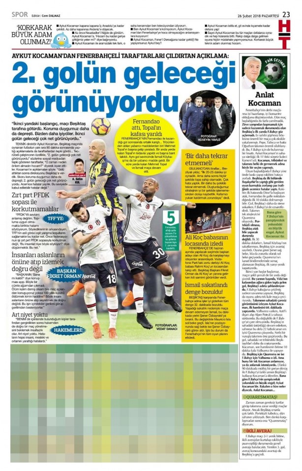 Foto - Günün spor gazete manşetleri (26 Şubat 2018)