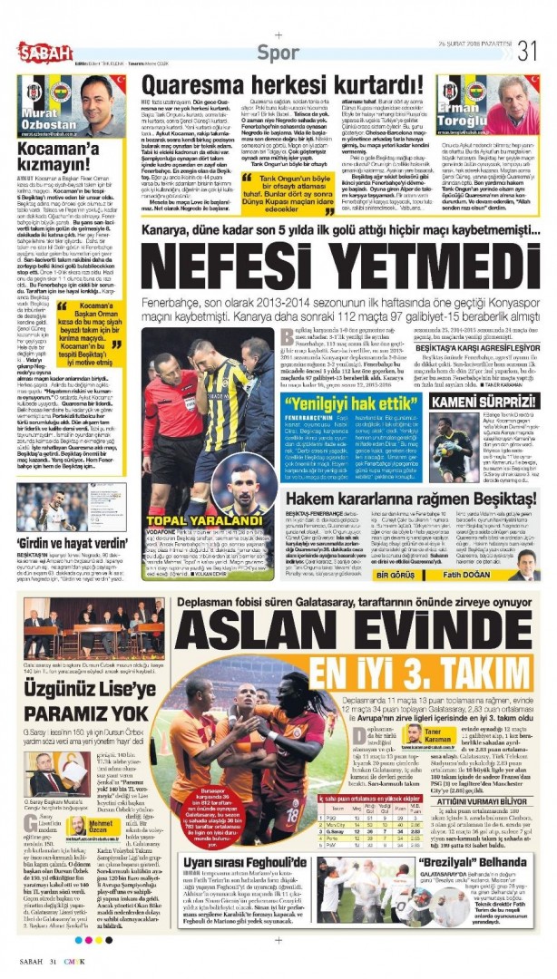 Foto - Günün spor gazete manşetleri (26 Şubat 2018)
