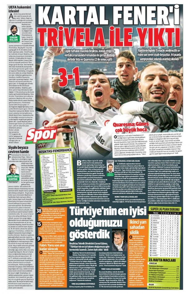 Foto - Günün spor gazete manşetleri (26 Şubat 2018)