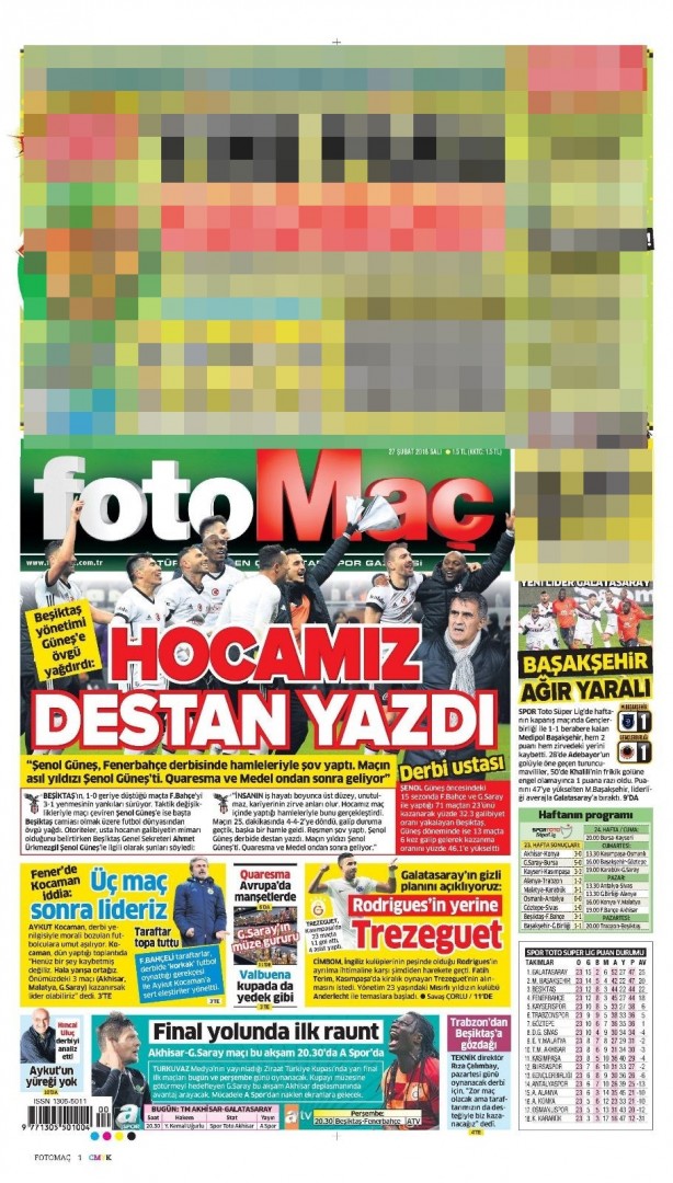 Foto - Günün spor gazete manşetleri (27 Şubat 2018)
