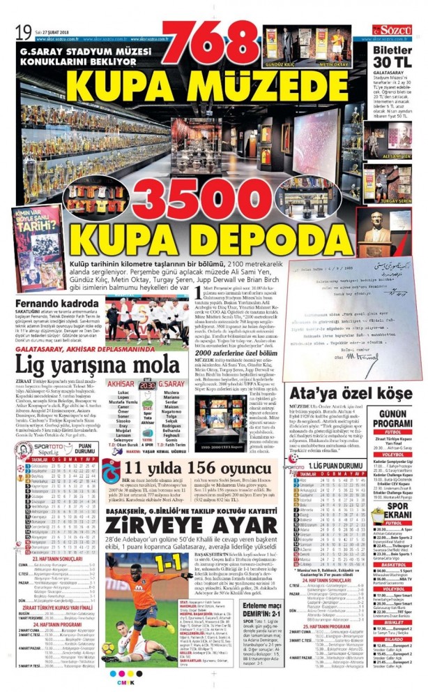 Foto - Günün spor gazete manşetleri (27 Şubat 2018)