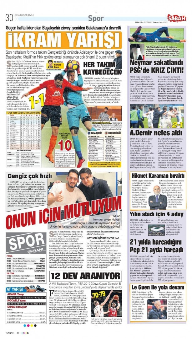 Foto - Günün spor gazete manşetleri (27 Şubat 2018)