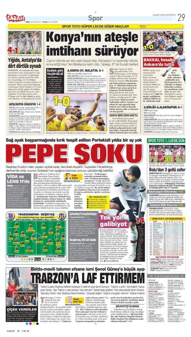 Foto - Günün spor gazete manşetleri (5 Mart 2018)