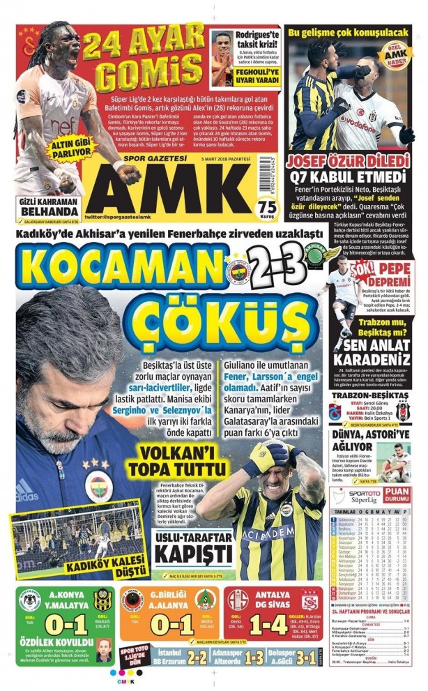 Foto - Günün spor gazete manşetleri (5 Mart 2018)