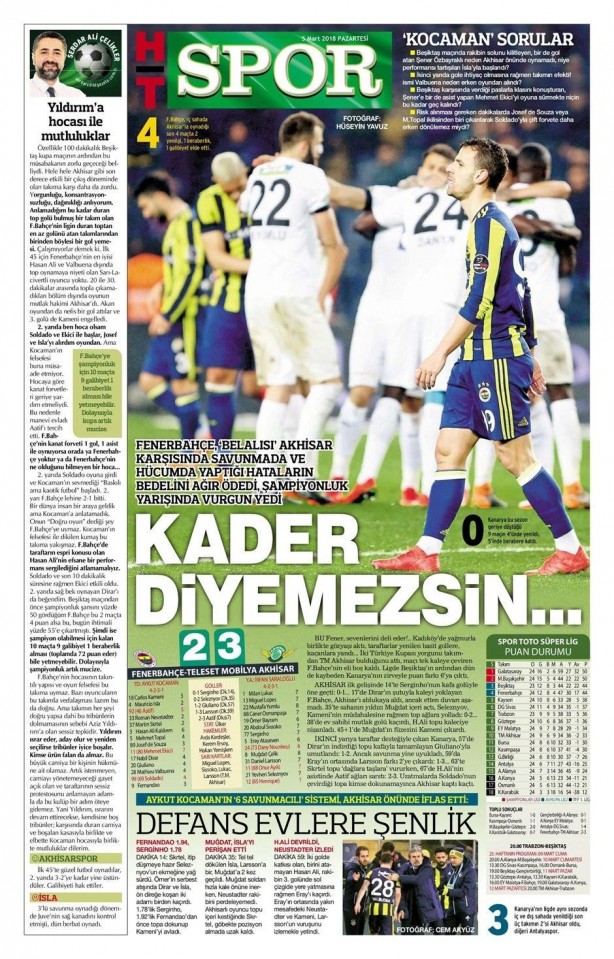 Foto - Günün spor gazete manşetleri (5 Mart 2018)