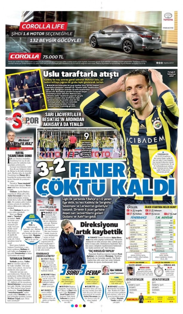 Foto - Günün spor gazete manşetleri (5 Mart 2018)