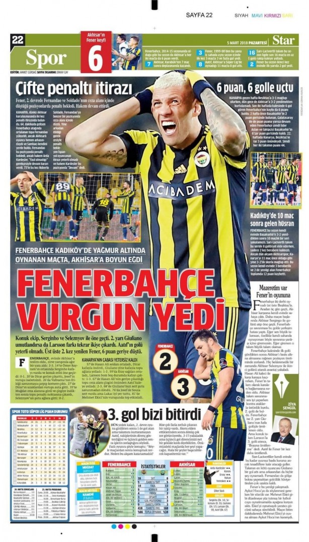 Günün spor gazete manşetleri (5 Mart 2018)