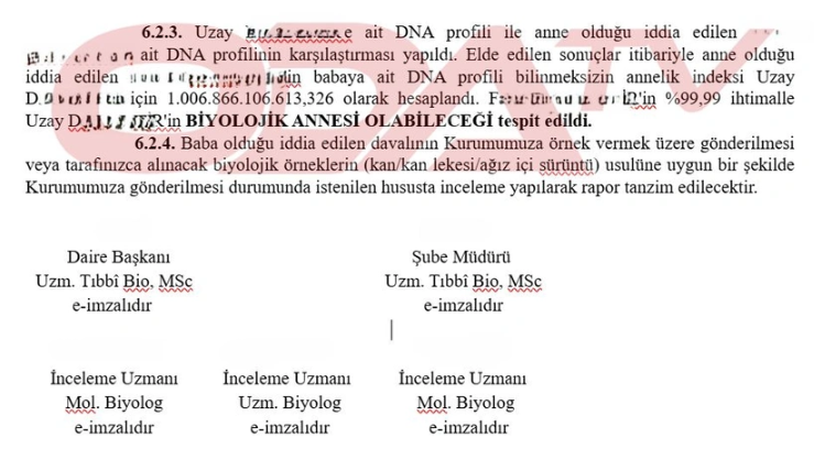 Foto - Hacı Sabancı’ya babalık davası açılmıştı! Çocuk Sabancı'nın çıktı