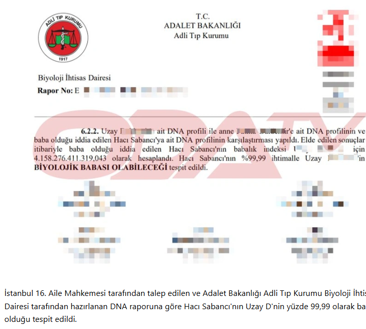 Foto - Hacı Sabancı’ya babalık davası açılmıştı! Çocuk Sabancı'nın çıktı