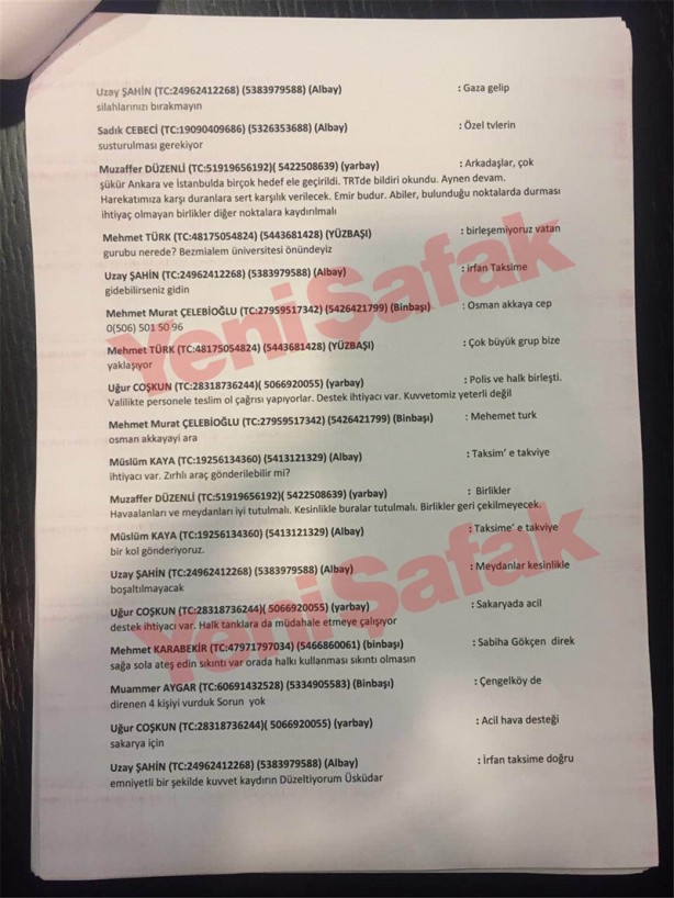 Foto - Hain Gülen'in askerlerinin darbe yazışmaları