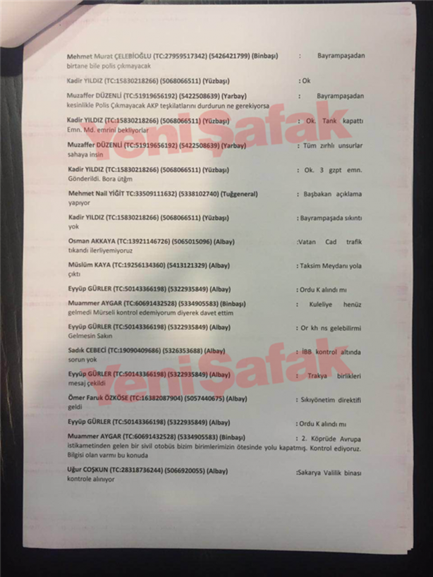 Foto - Hain Gülen'in askerlerinin darbe yazışmaları