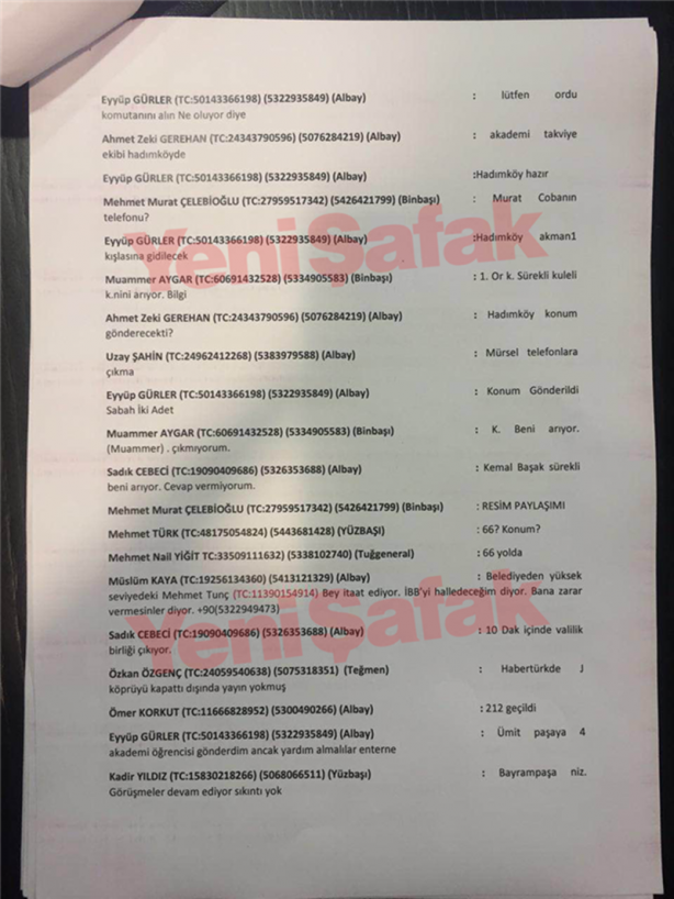Foto - Hain Gülen'in askerlerinin darbe yazışmaları